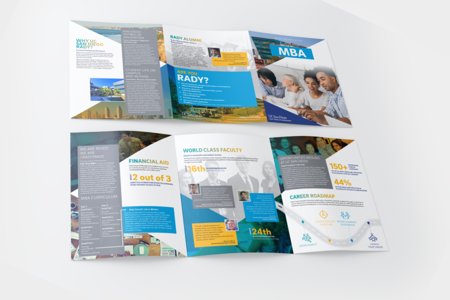 Trifold brochure layout of front and back of full 6-panel brochure showing how it all comes together