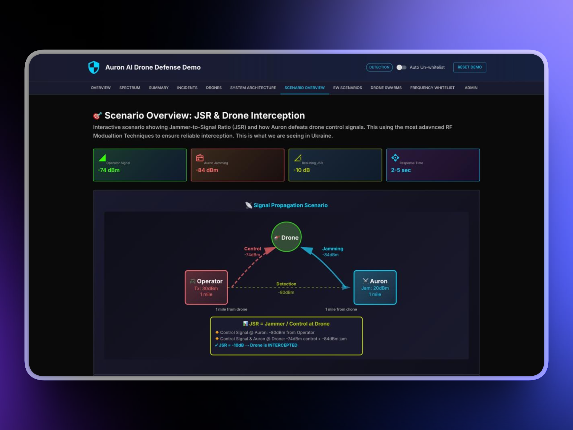 image of tech innovation [background image]