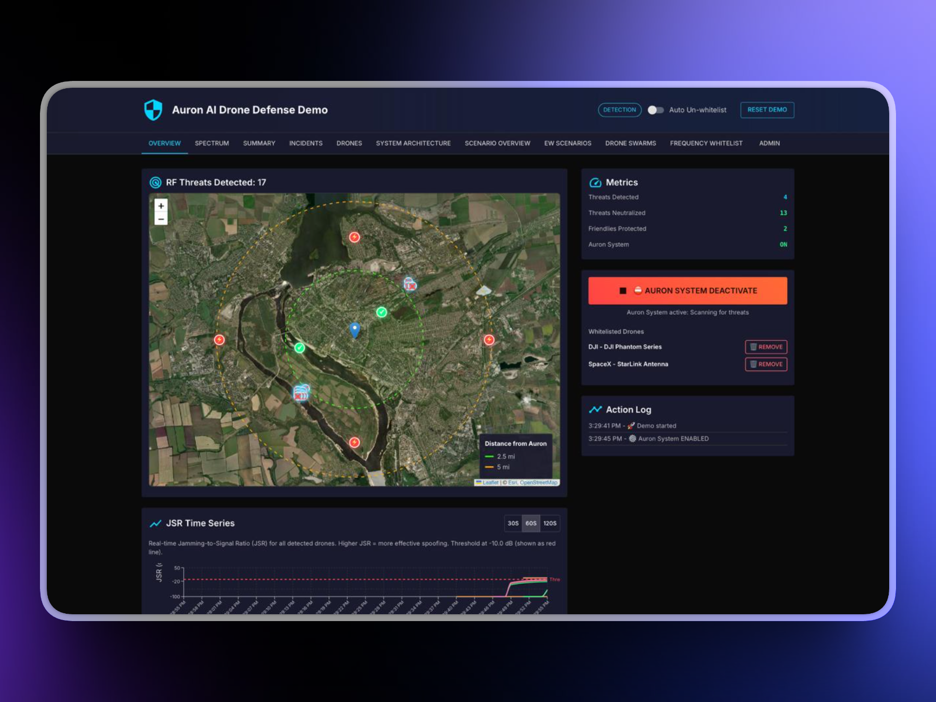 image of a teacher interacting with students using digital tools (for an edtech)