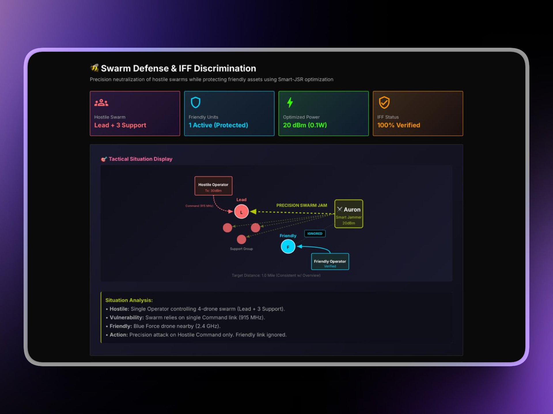 image of drone surveying crops