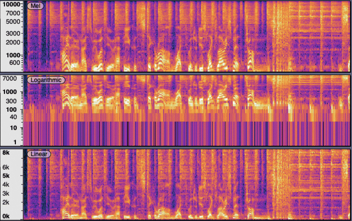 Spectrogram View - Audacity Manual