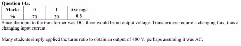 Solution for 2014 VCAA Physics 3/4 Exam Report