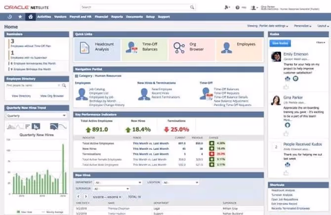 Henry Sack Team Blue Sky NetSuite Presentation