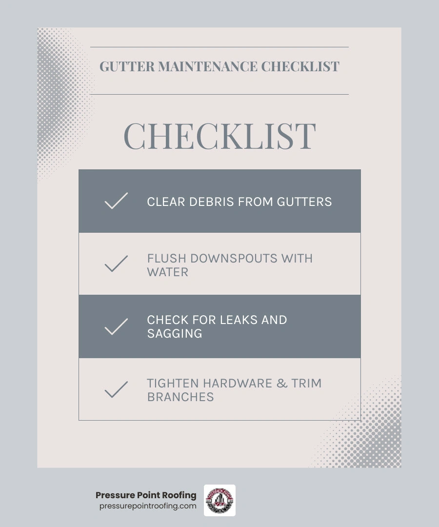 Infographic showing a 10-step residential gutter maintenance checklist with seasonal tips for Southern Oregon homeowners