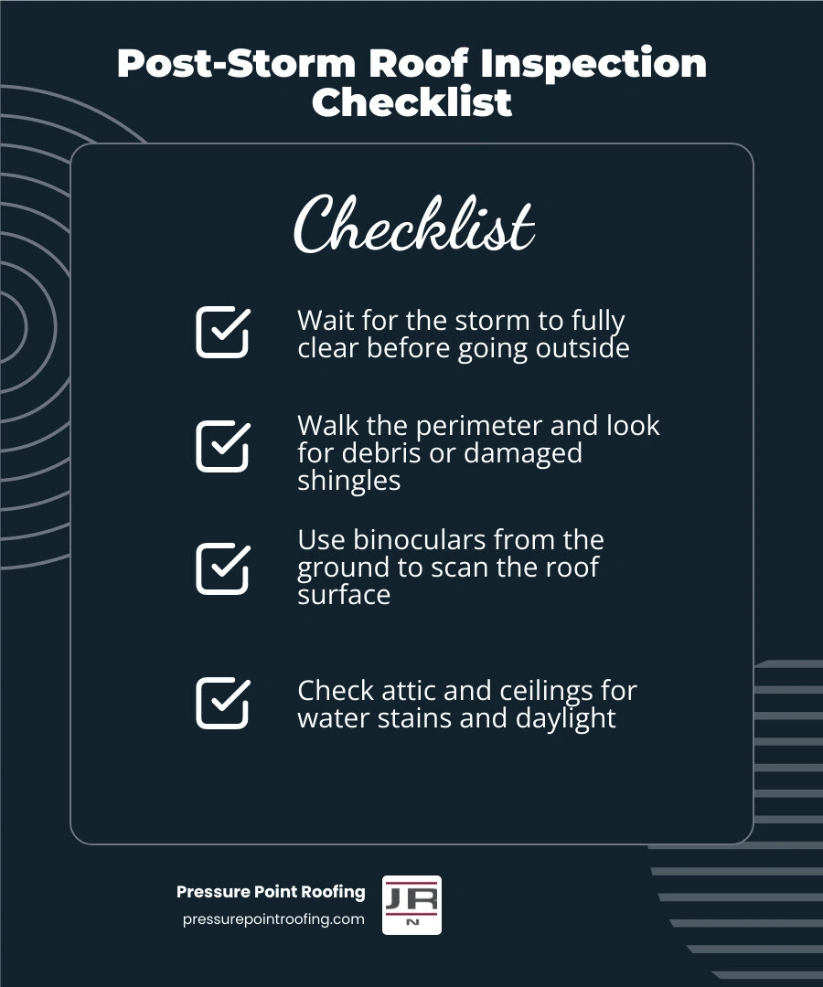 Step-by-step post-storm roof inspection checklist infographic for homeowners infographic Step-by-step post-storm roof inspection checklist infographic for homeowners infographic