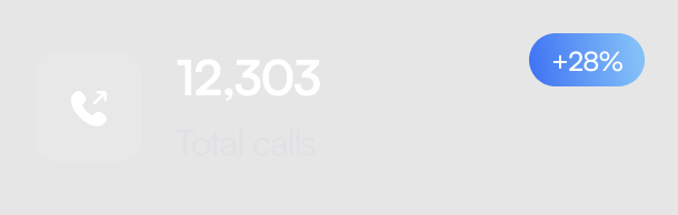 Avelety-feature-dashboard-option-one