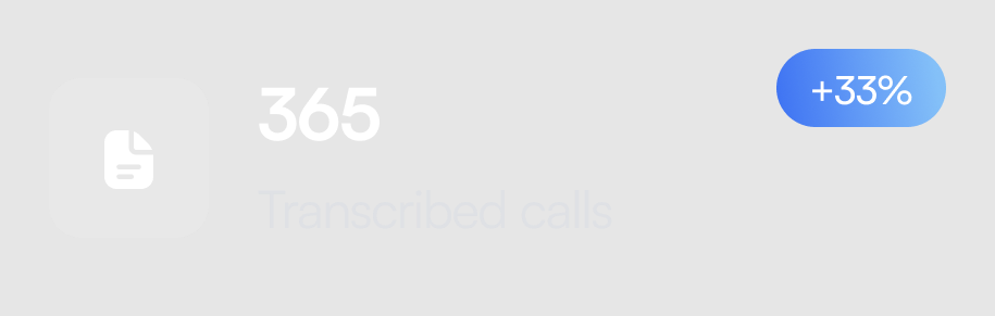 Avelety-feature-dashboard-option-two