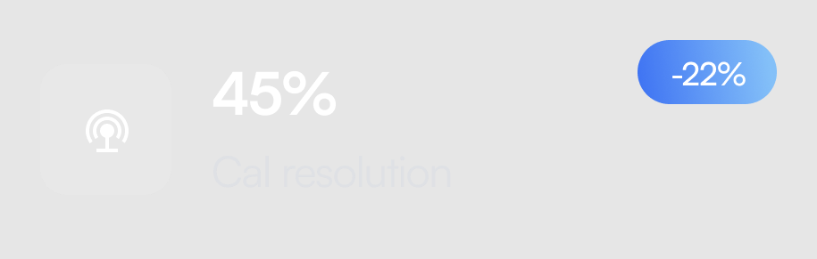 Avelety-feature-dashboard-option-three