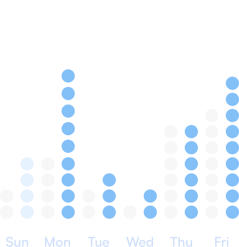 Avelety-hero-bar-small-image