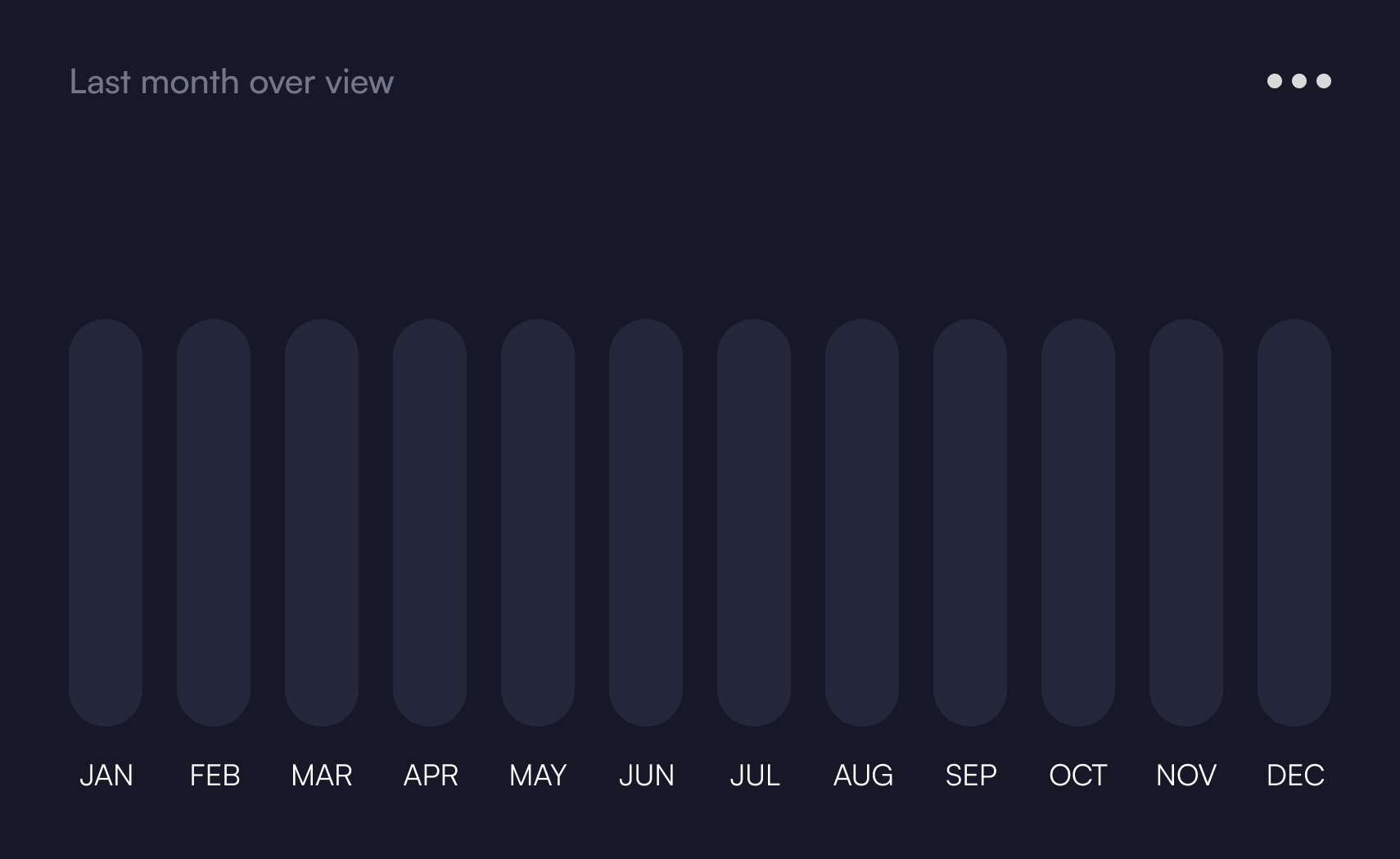 Avelety-feature-automation-dashboard-image
