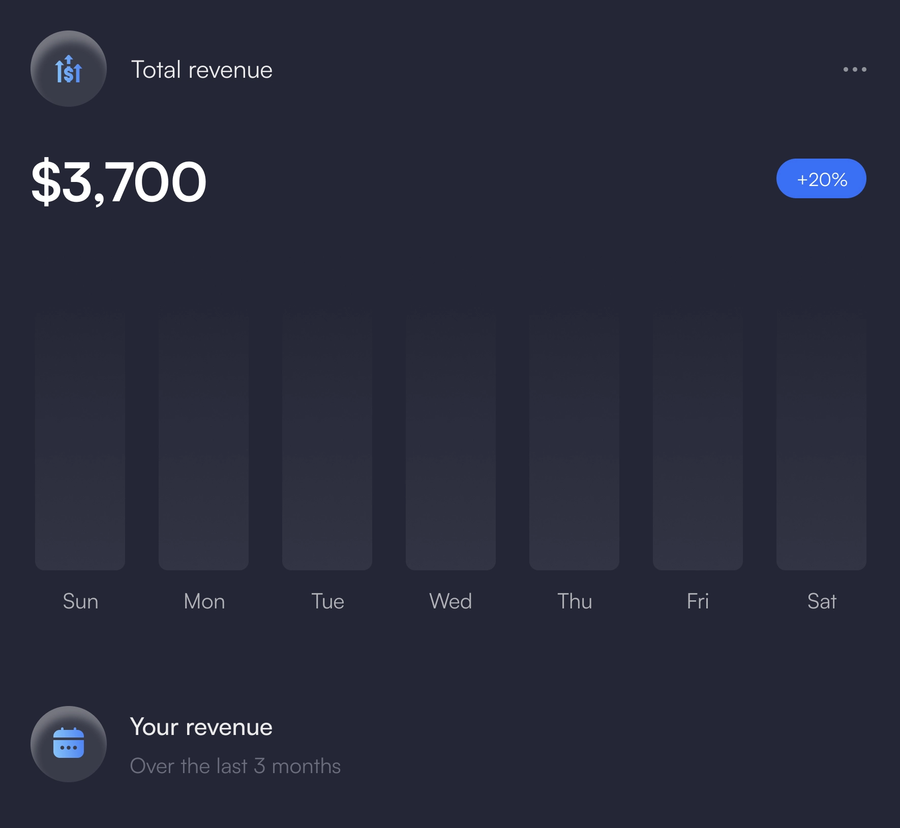 Avelety-service-result-dashboard-image
