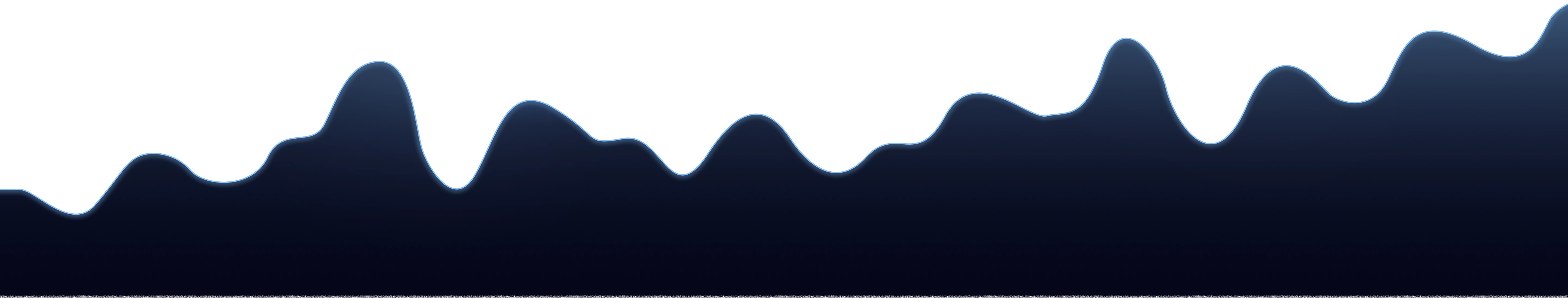 Avelety-about-hero-bottom-wave-image