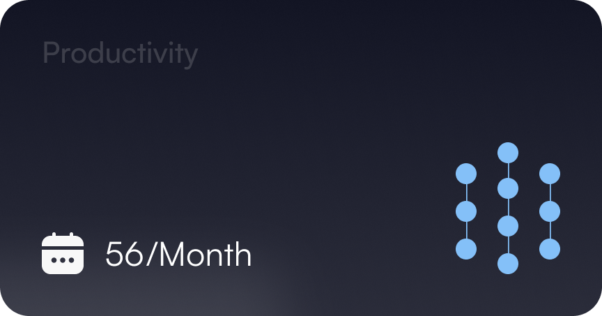 Avelety-about-productivity-card-image-one