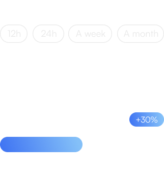 Avelety-feature-dashboard-image-four