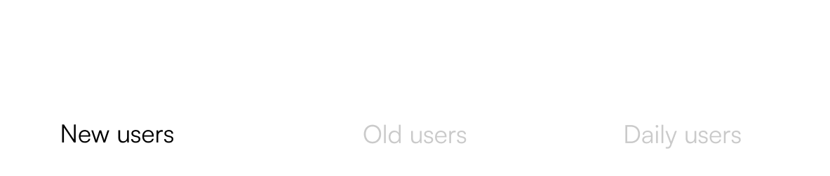 Avelety-about-feamwork-card-tab-image