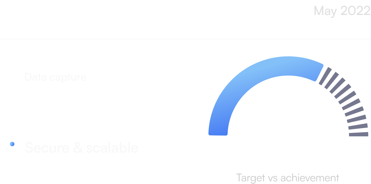 Avelety-home-three-why-choose-us-content-image-two