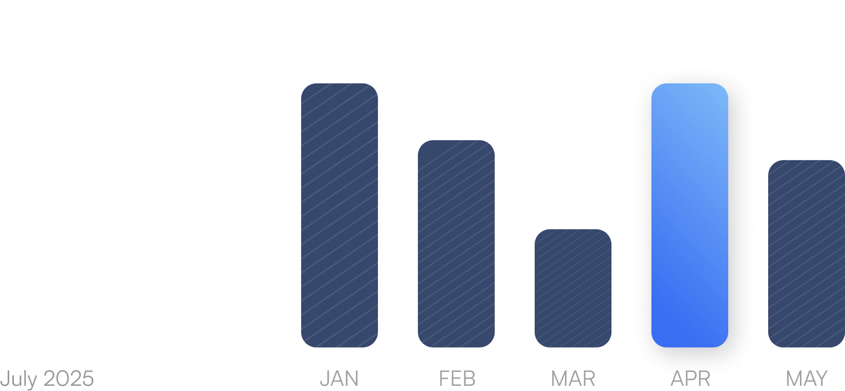Avelety-home-three-hero-main-dashboard-image
