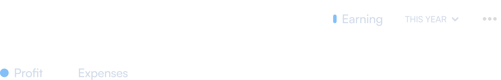 Avelety-home-two-hero-card-statistics-image