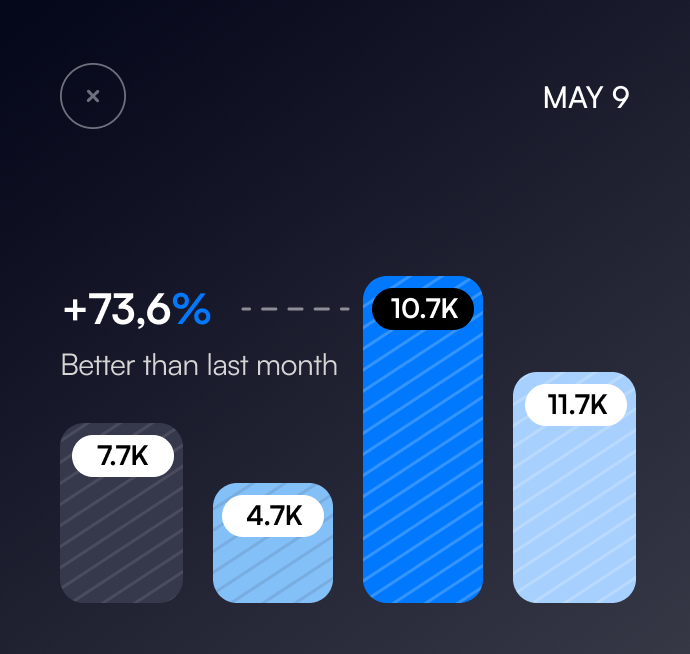 Avelety-home-two-about-image