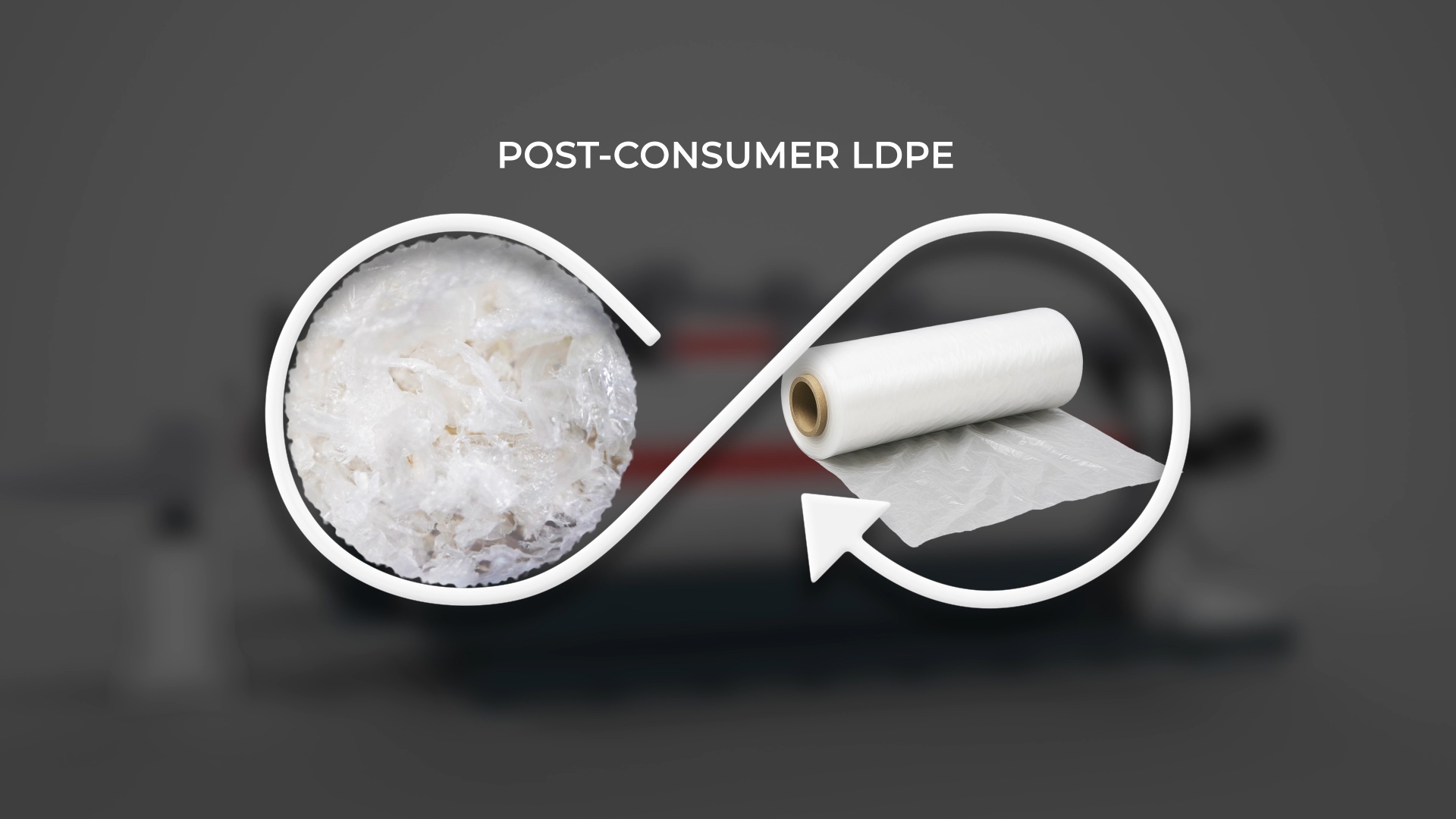 Post-consumer LDPE and rLDPE foil