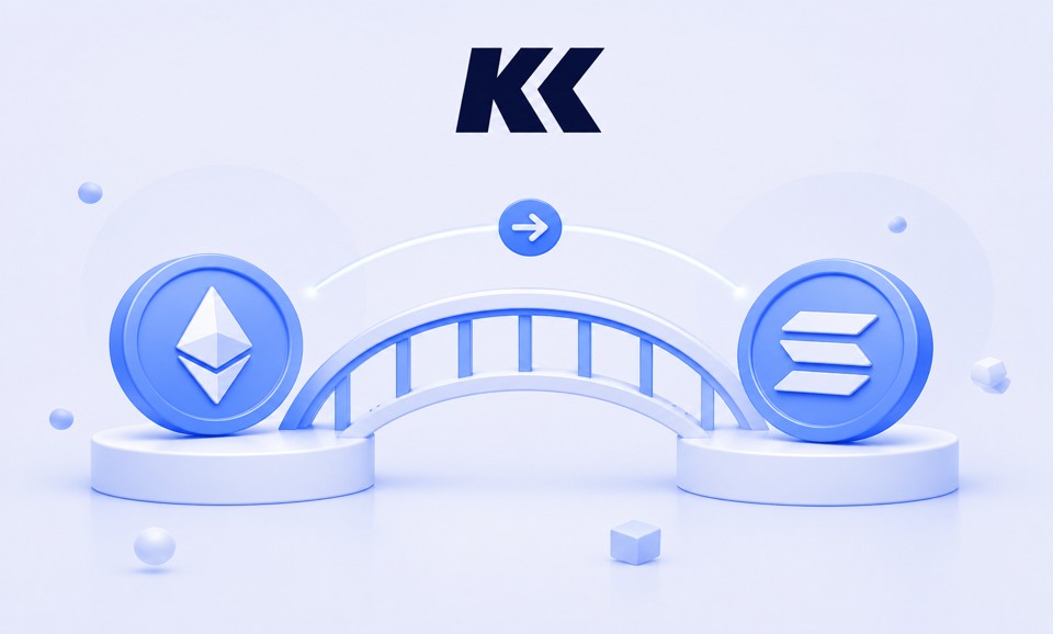 What Is a Bridge How Cross-Chain Transfer Works