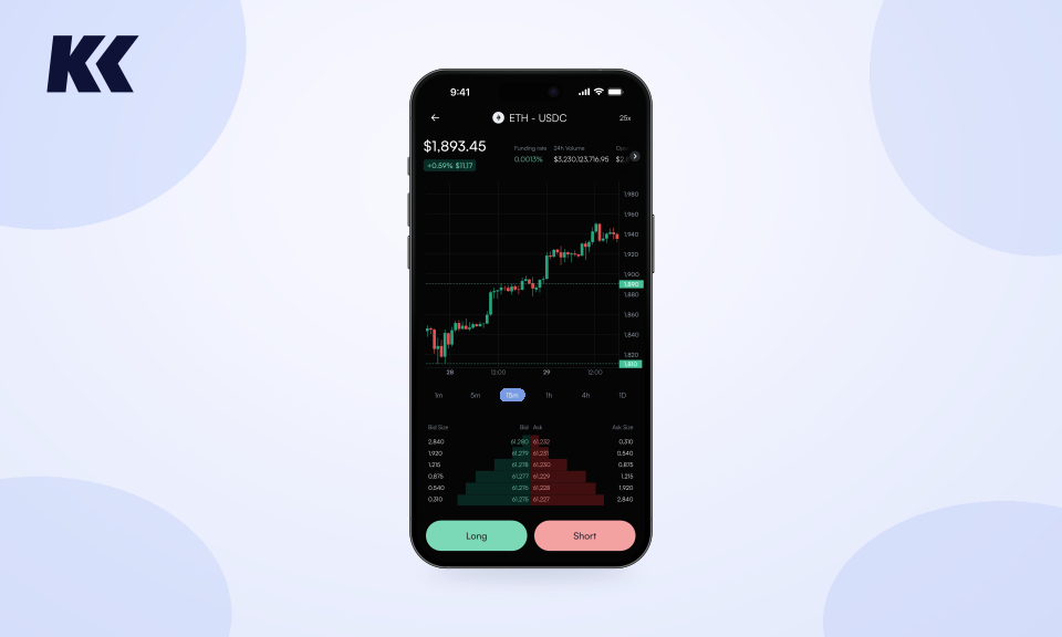 아이폰 목업에 표시된 KriptoK ETH-USDC 무기한 선물 거래 화면과 왼쪽 상단의 KriptoK 로고.