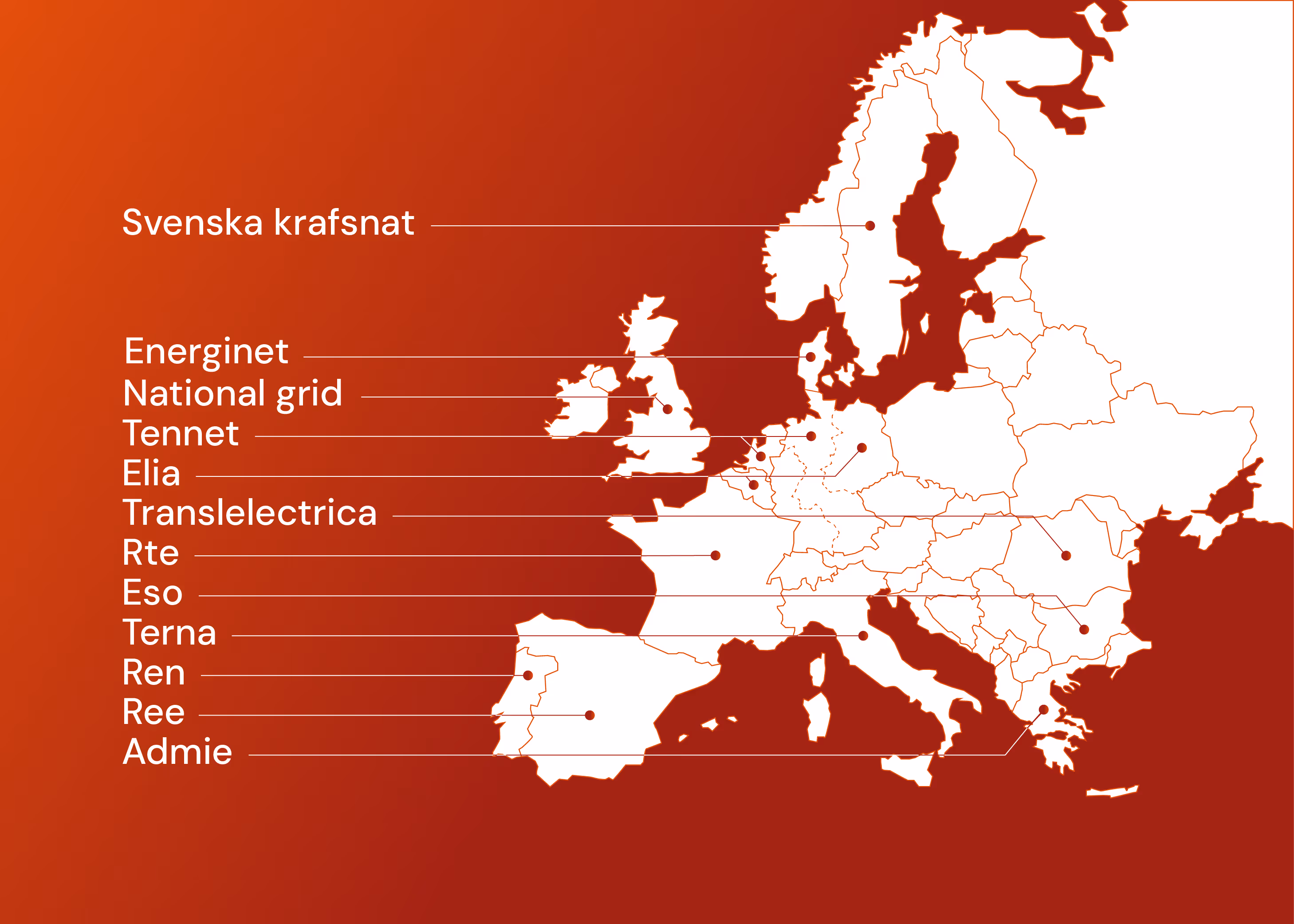 Energy Markets Map