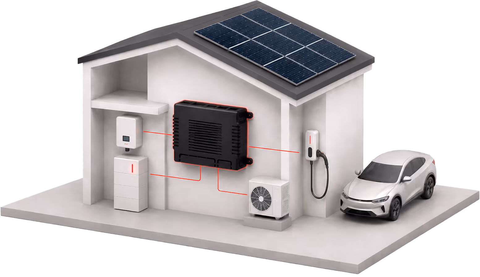 House with solar panels on roof connected to electrical components and EV charger with an electric vehicle parked nearby.