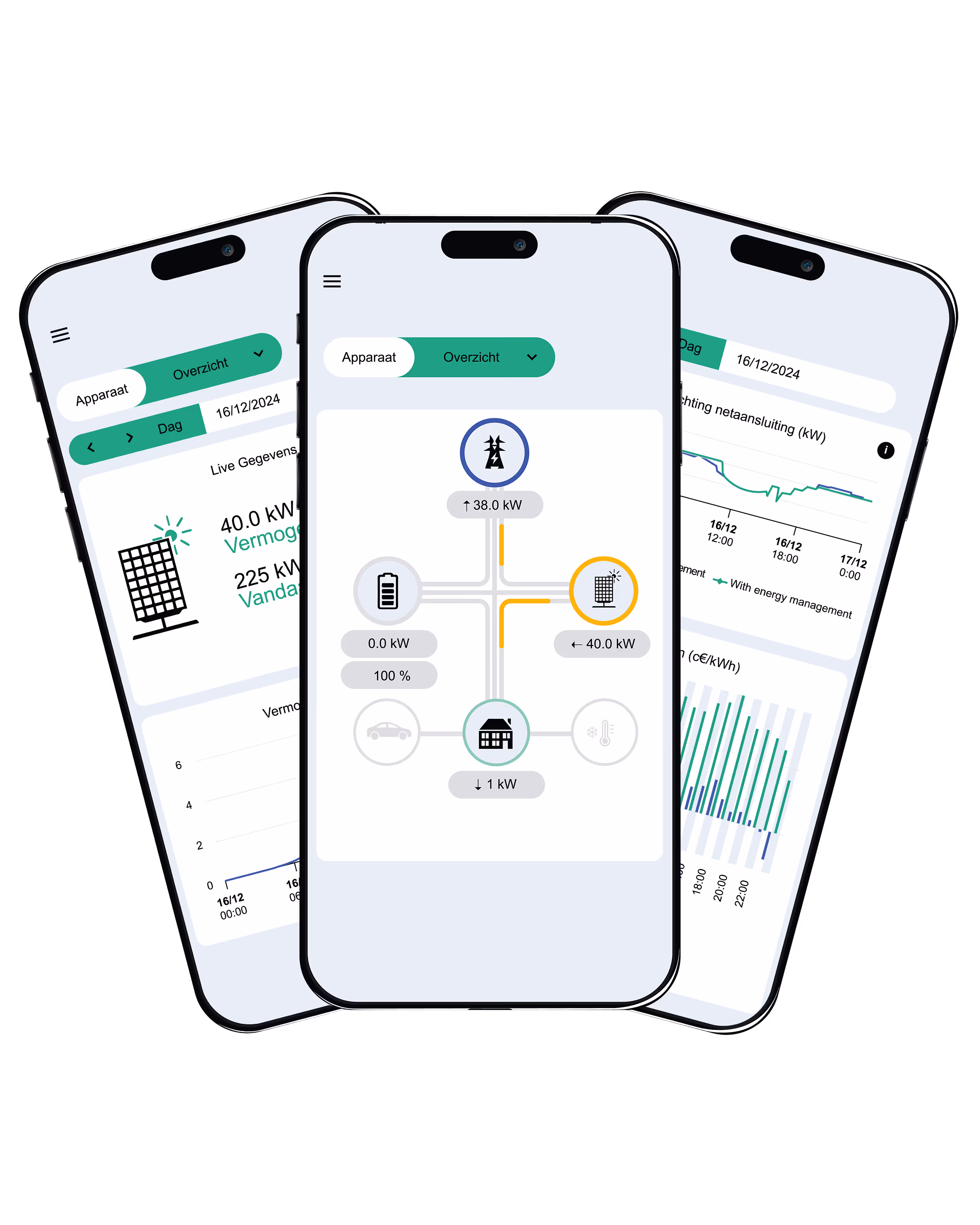 Three smartphones display the SmartgridOne app with power flow and energy data charts.
