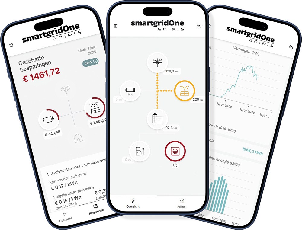 Three smartphones display the SmartgridOne app with power flow and energy data charts.