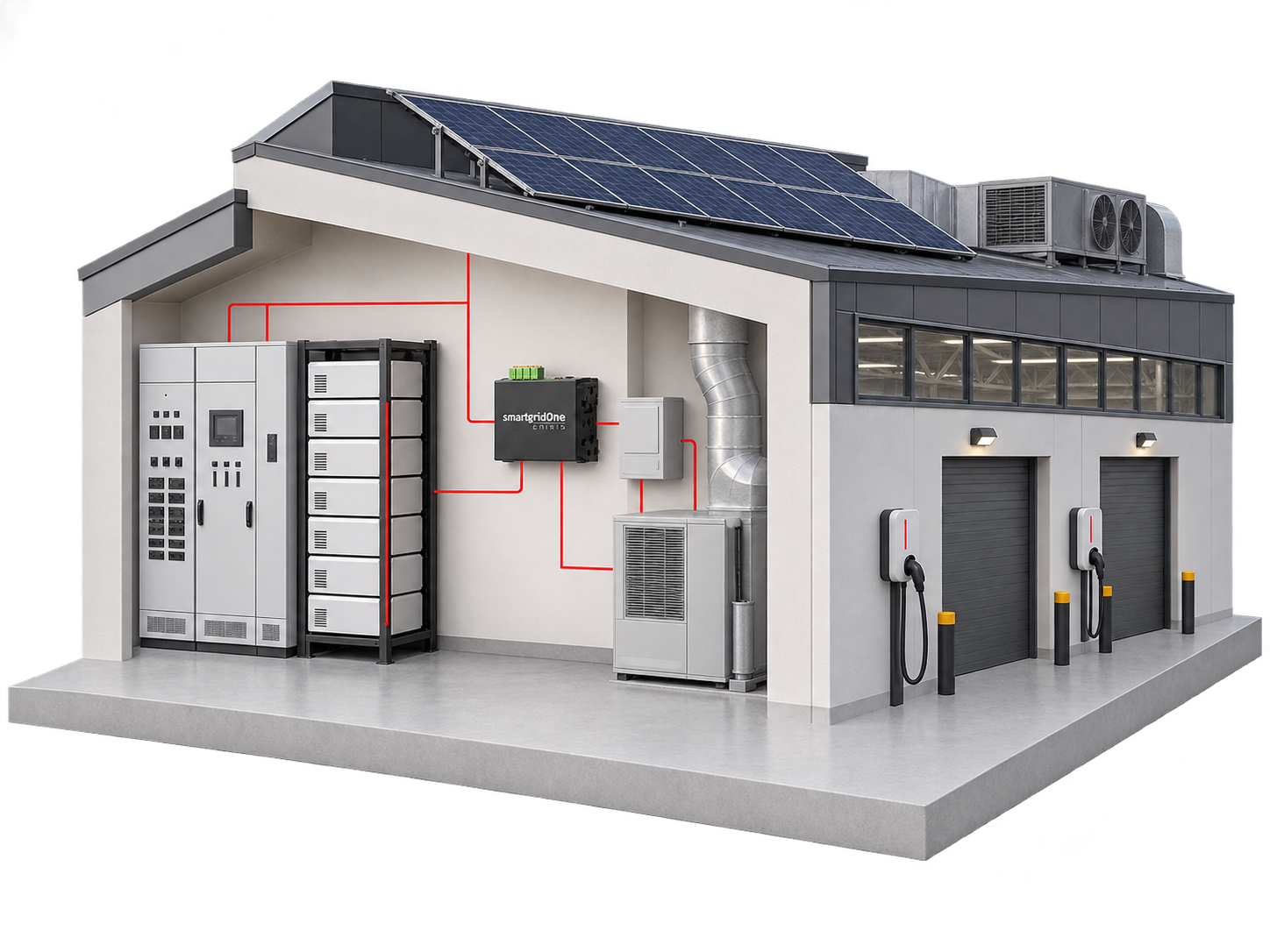Commercial and industrial energy system with the SmartgridOne OM1 controller