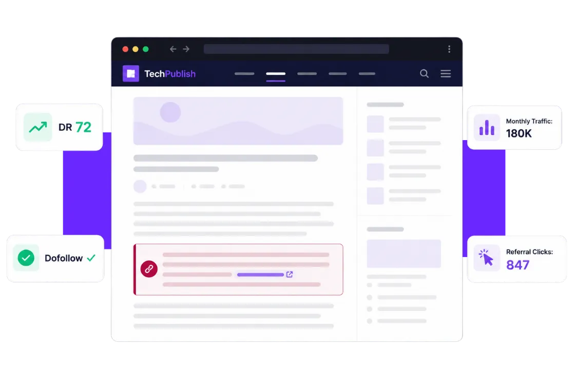 guest posting services for SaaS