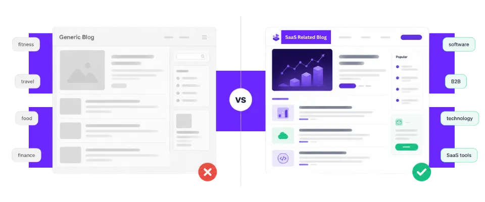 generic guest posting doesn't work for saas