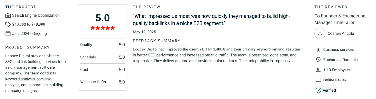 SaaS Link clutch reviews