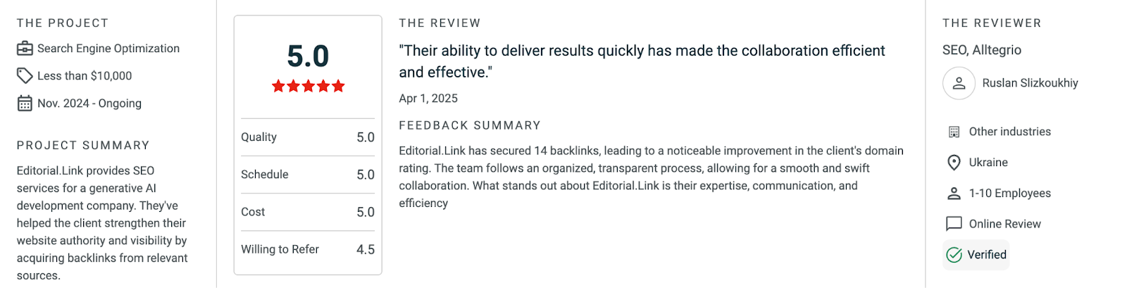 Editorial.link clutch reviews