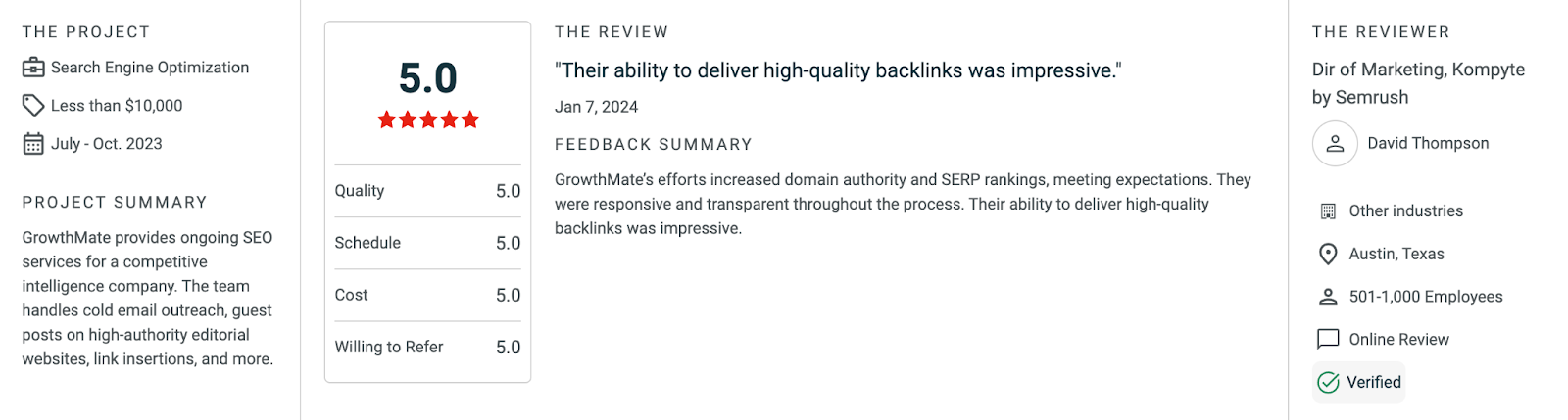 GrowthMate clutch reviews