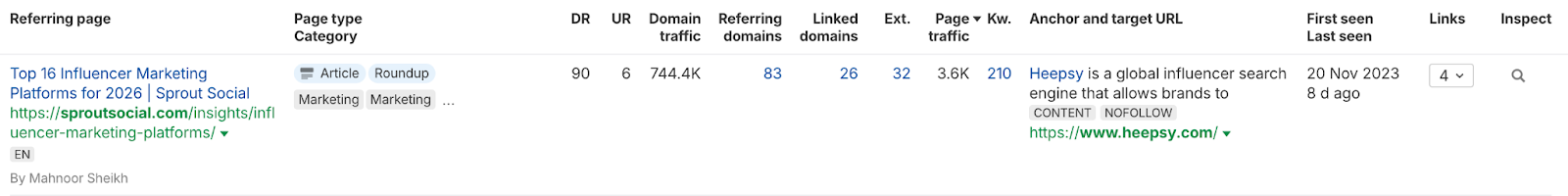 SaaS backlinks from related softwares and tools
