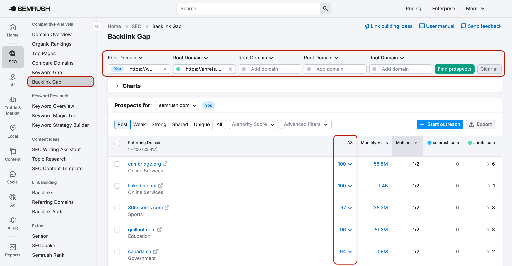 Semrush backlink explorer