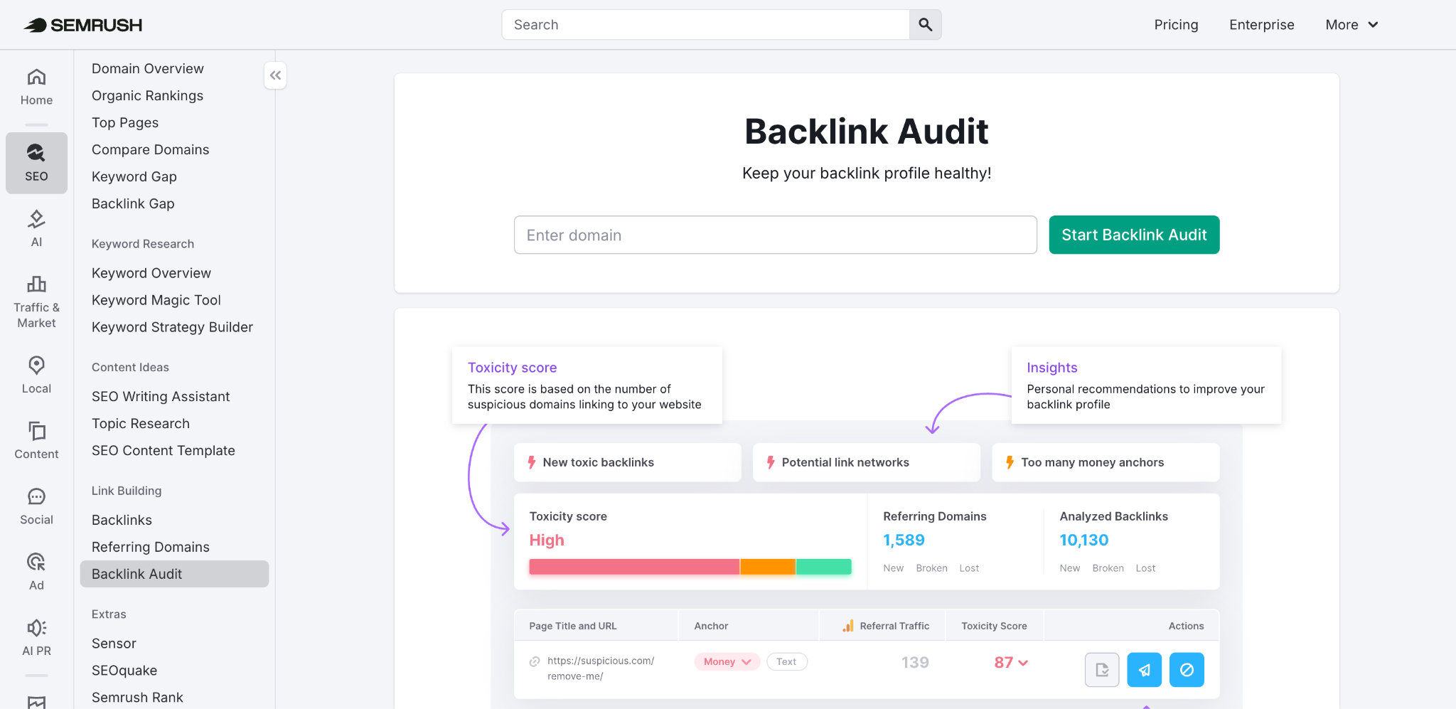 Semrush backlink auit