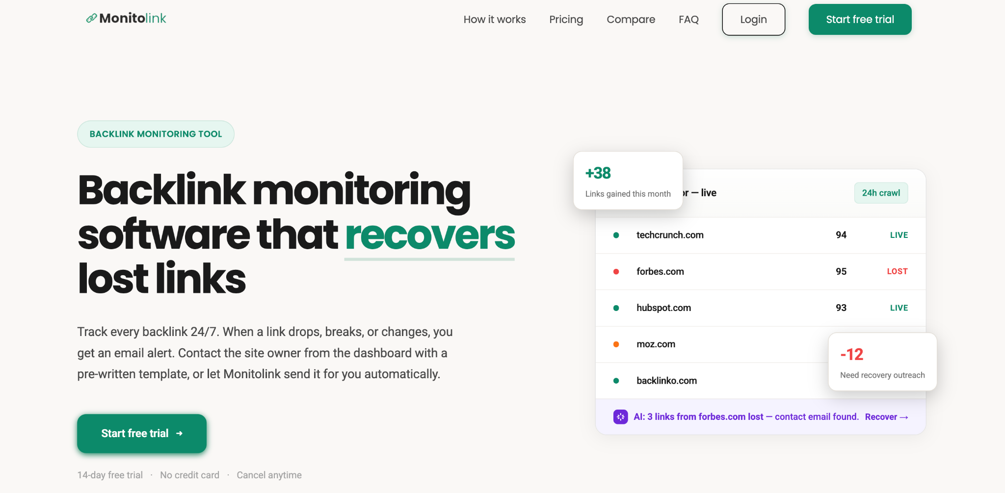 Monitolink