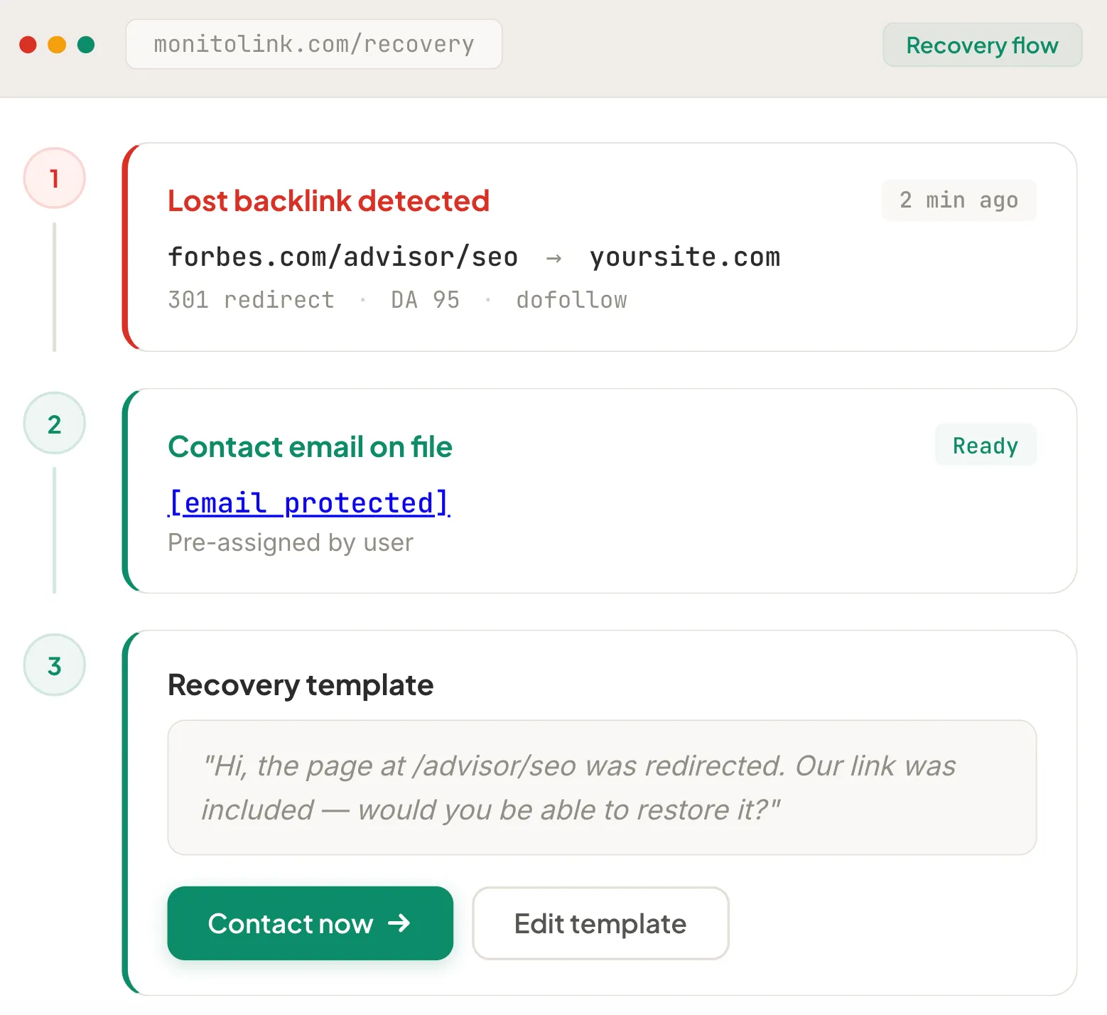Moitolink's link monitoring process