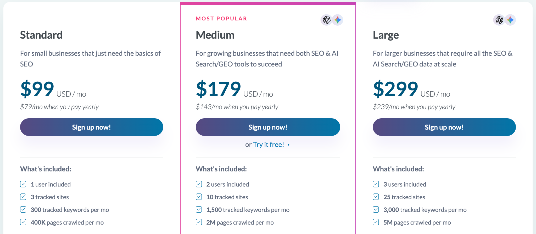 pricing for Moz
