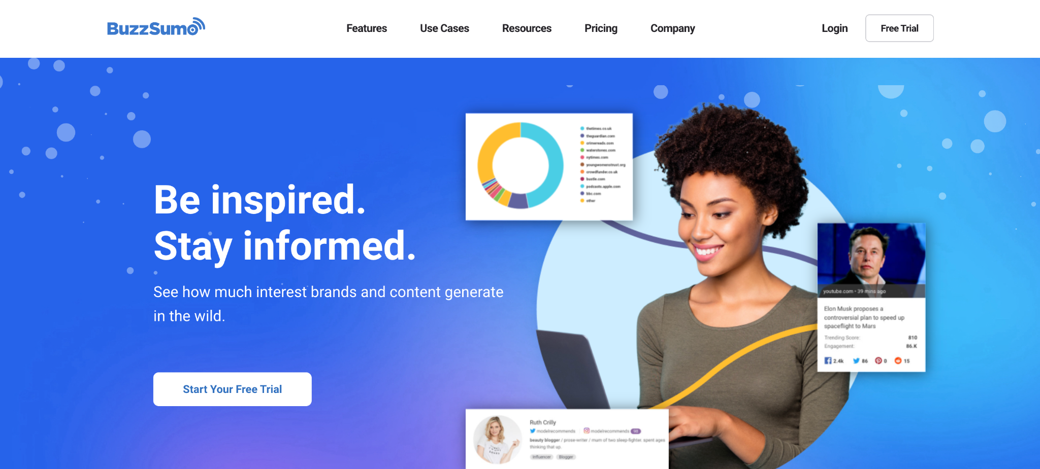 BuzzSumo