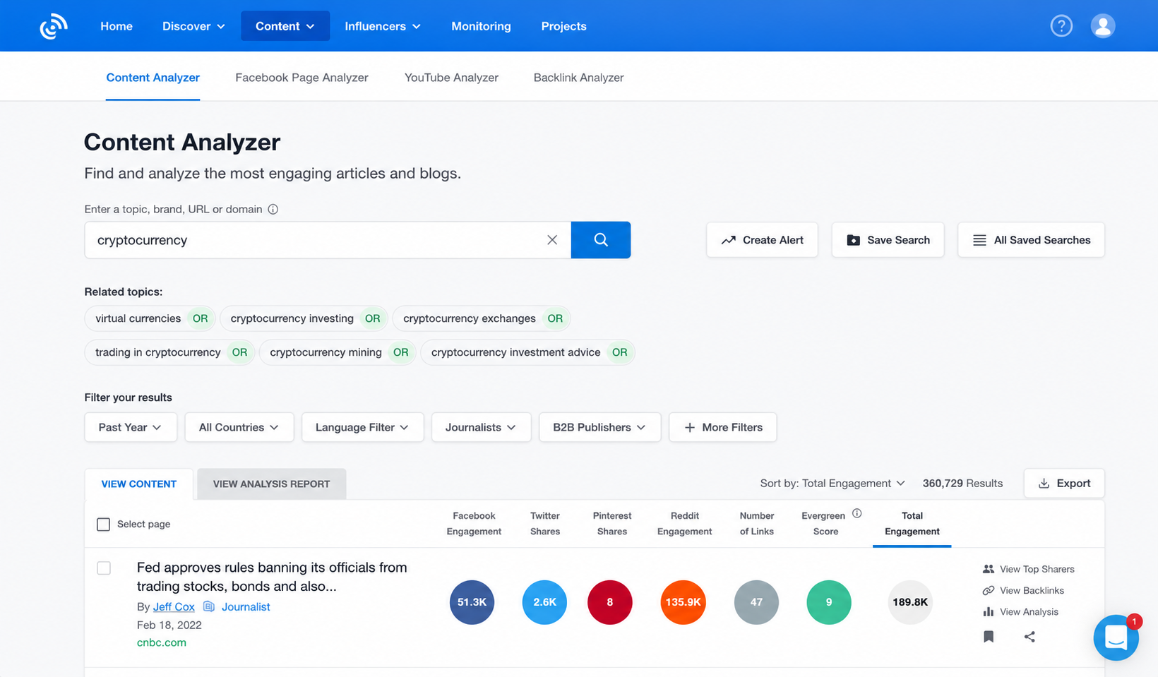 content analyzer by BuzzSumo