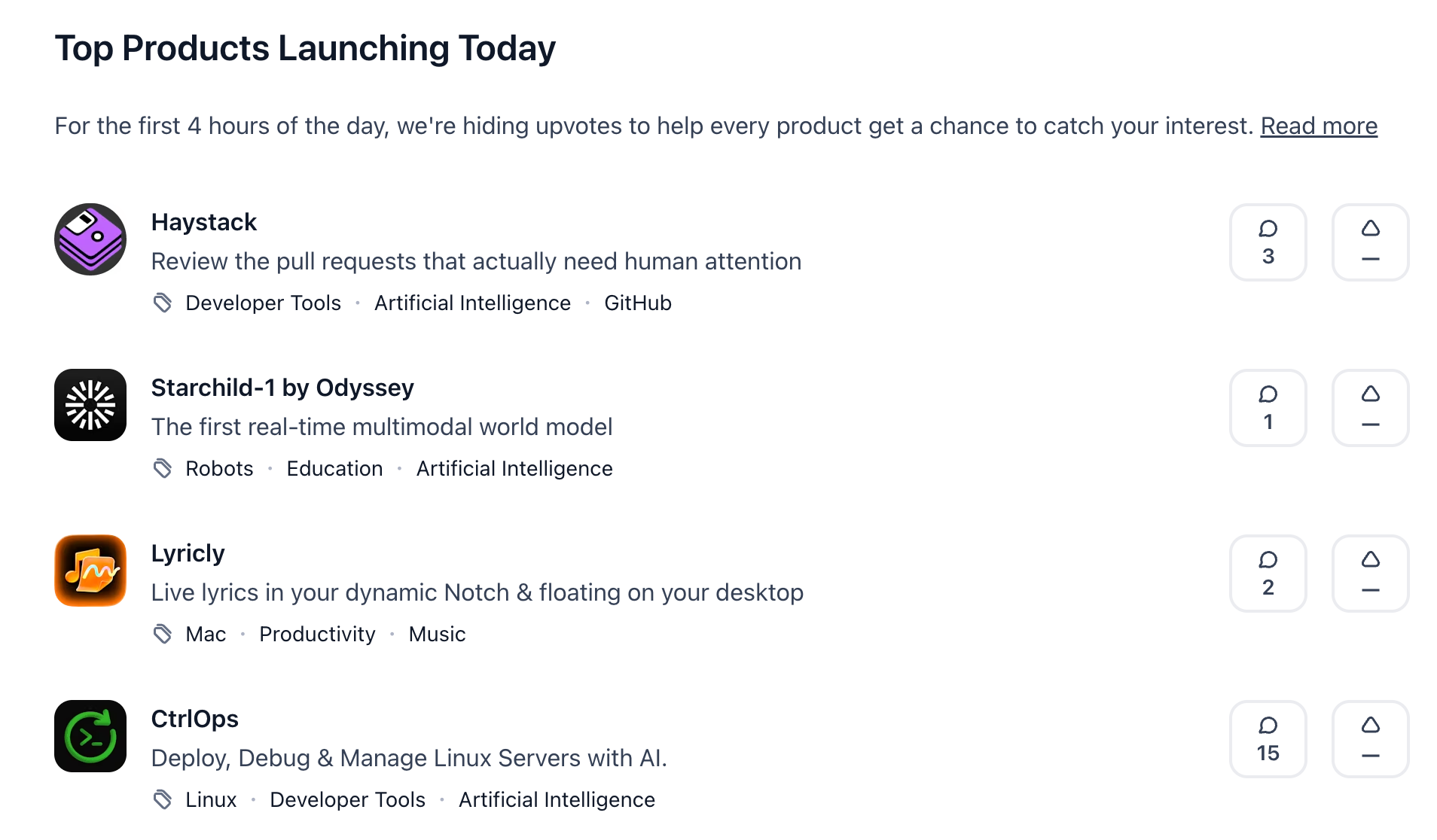 Product Hunt listing