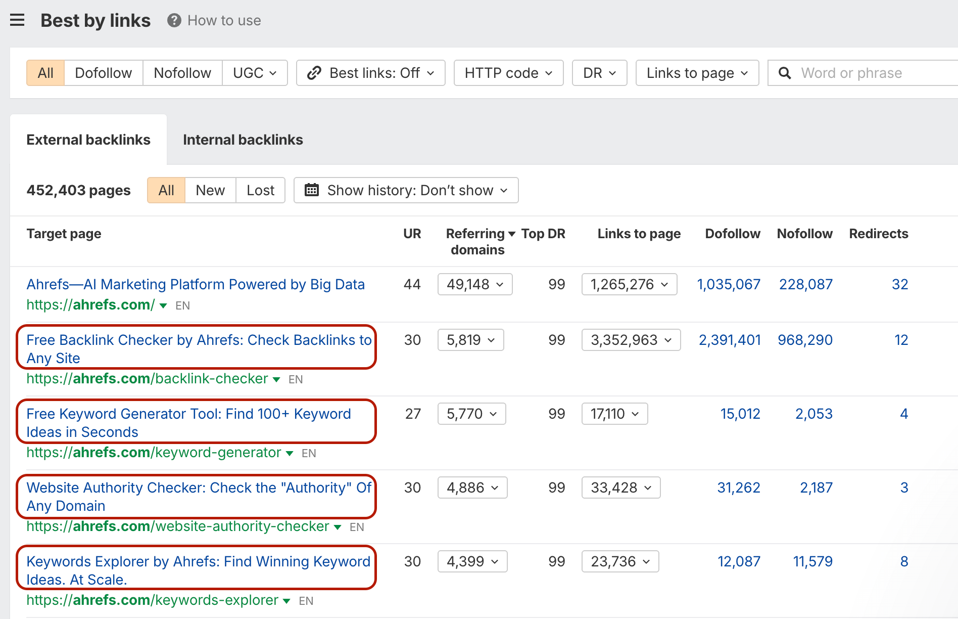Validate with competitor analysis