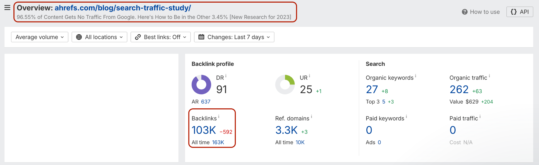linkable assets example in research
