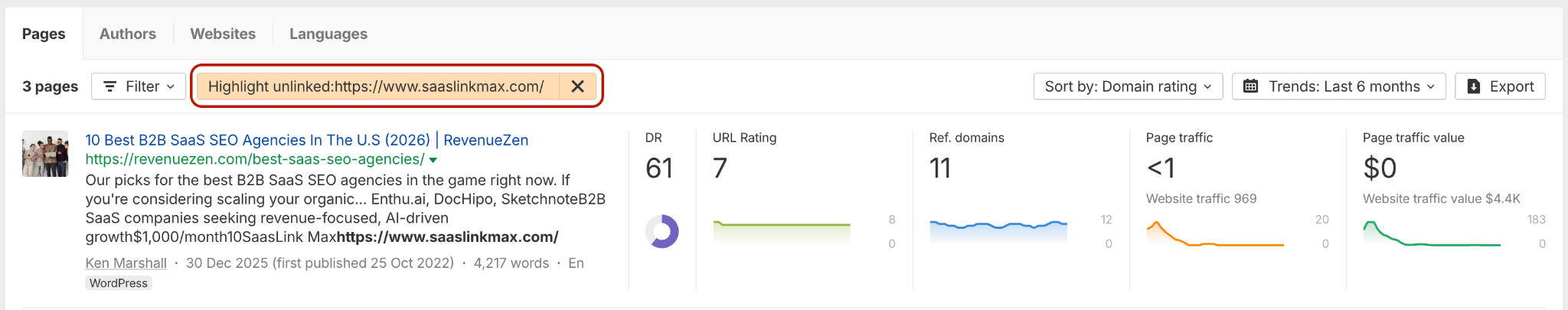 Ahrefs tool screenshot