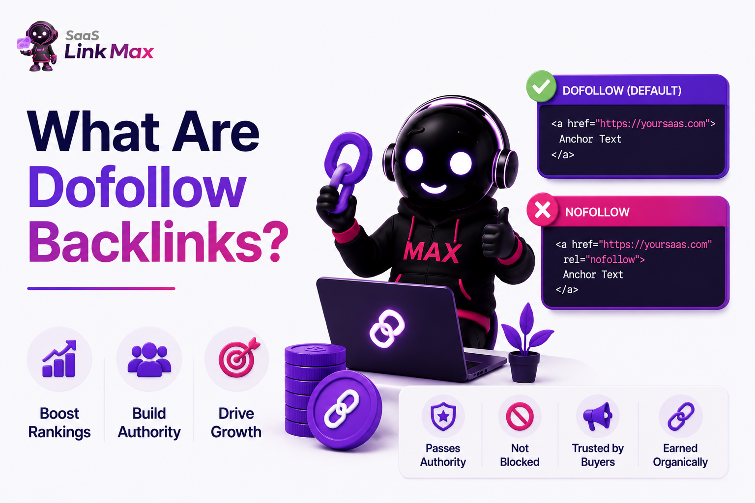 What are dofollow backlinks
