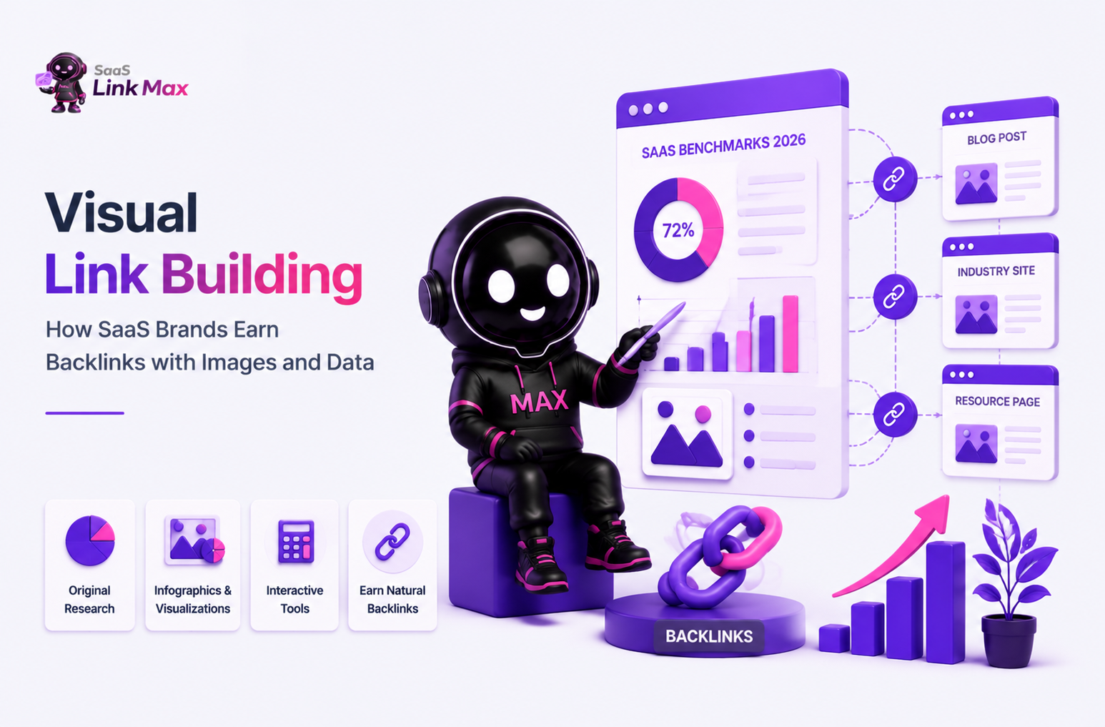 Visual Link Building